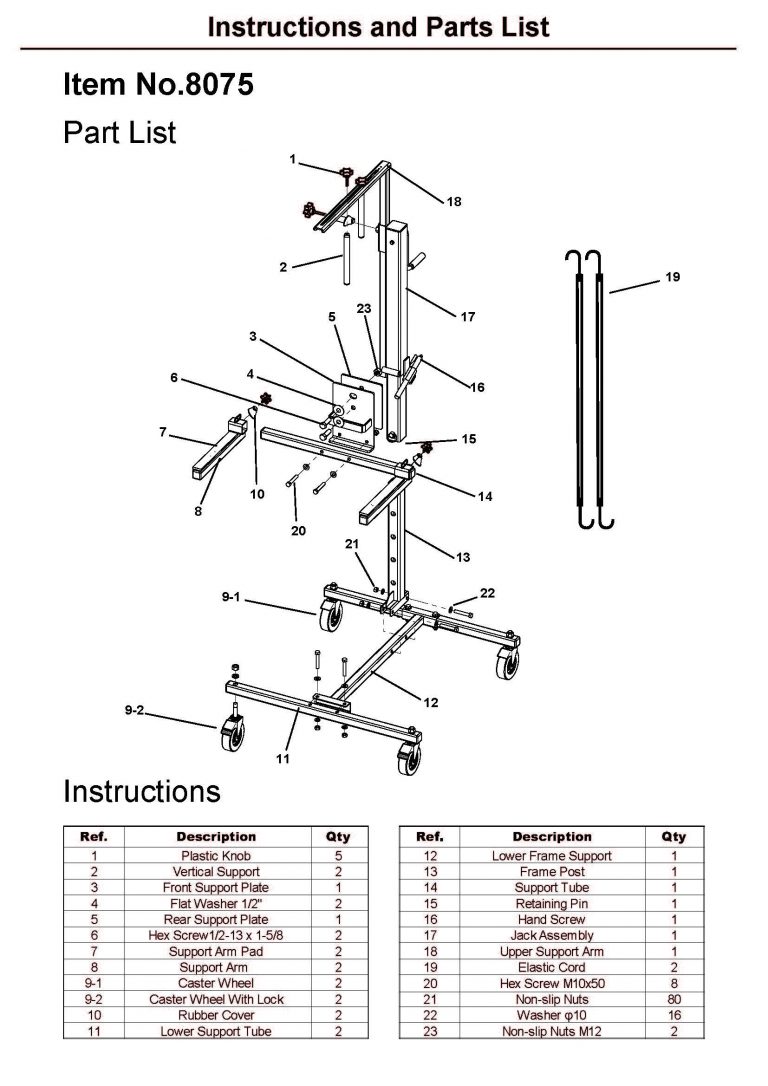 Parts Cart